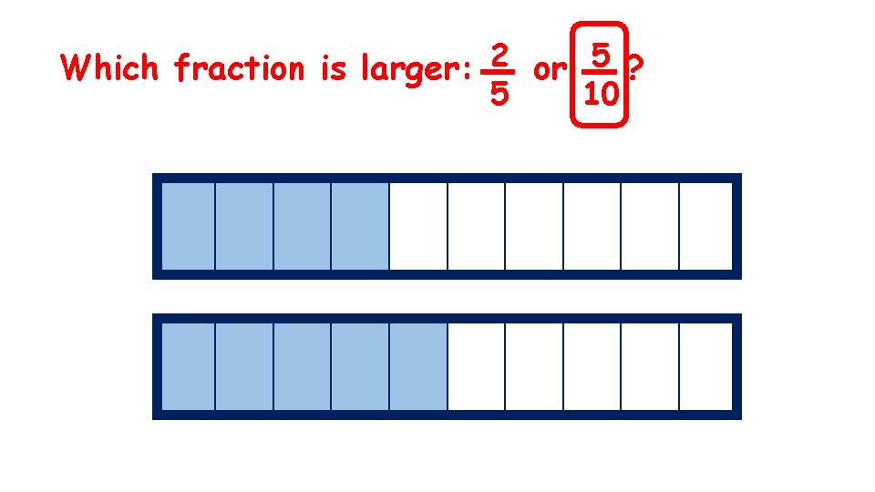 Which fraction is larger: 2 or 5 ? 5 10 