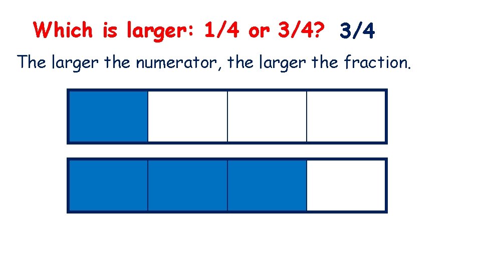 Which is larger: 1/4 or 3/4? 3/4 The larger the numerator, the larger the