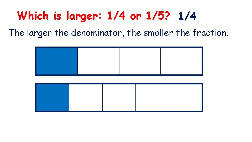 Which is larger: 1/4 or 1/5? 1/4 The larger the denominator, the smaller the