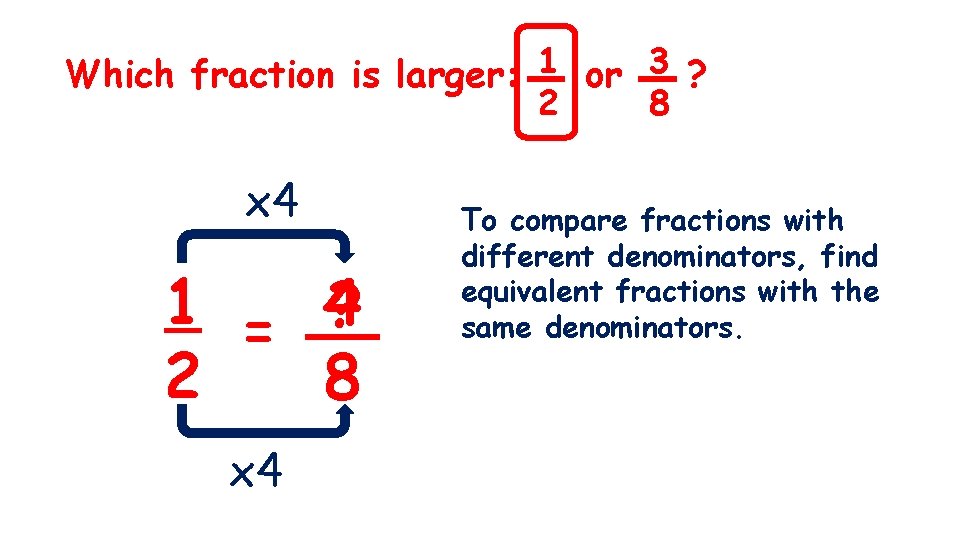 Which fraction is larger: 1 or 3 ? 2 x 4 1 = 4