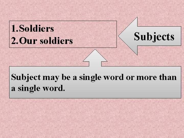 1. Soldiers 2. Our soldiers Subject may be a single word or more than