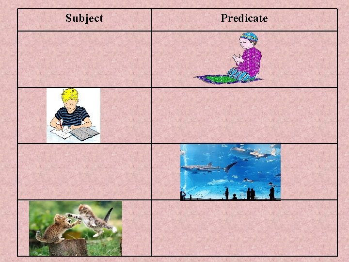 Subject Predicate 