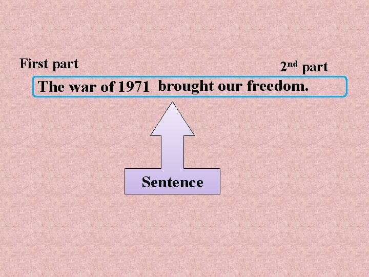 First part 2 nd part The war of 1971 brought our freedom. Sentence 