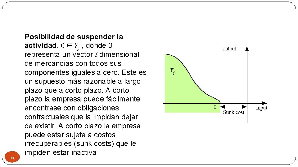 18 Posibilidad de suspender la actividad. 0∈ Yj , donde 0 representa un vector