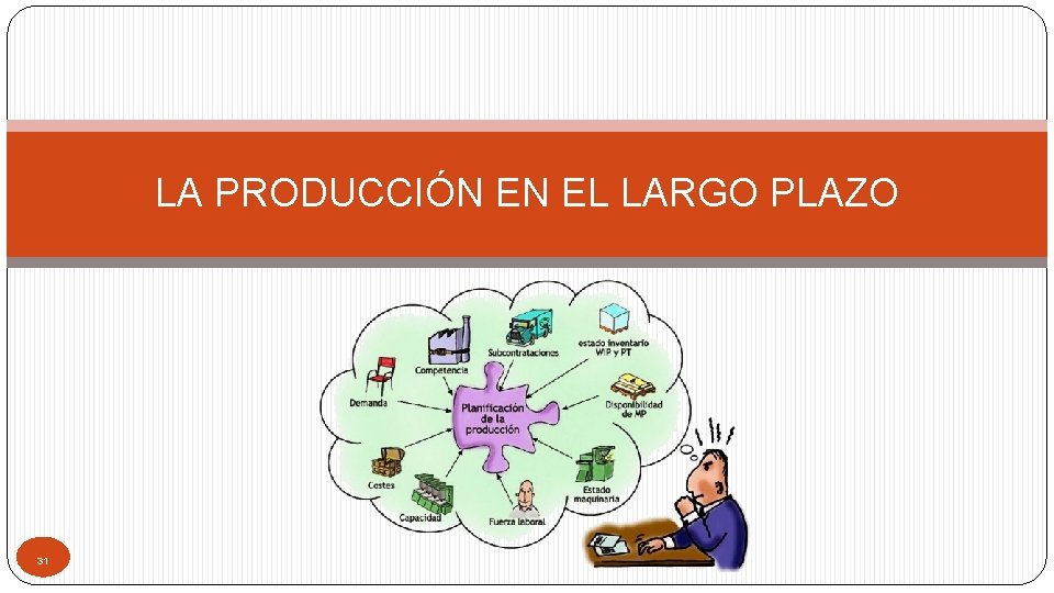 LA PRODUCCIÓN EN EL LARGO PLAZO 31 
