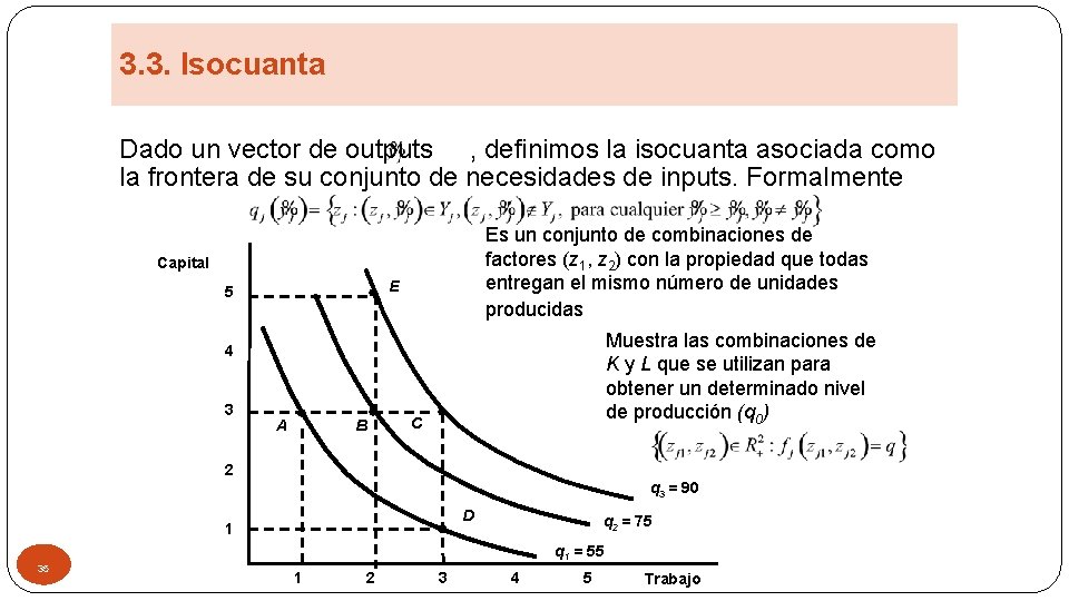 3. 3. Isocuanta Dado un vector de outputs , definimos la isocuanta asociada como