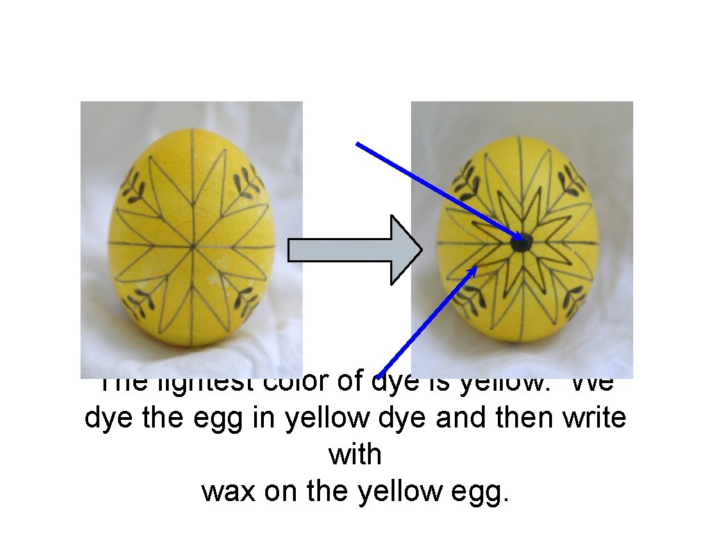 The lightest color of dye is yellow. We dye the egg in yellow dye