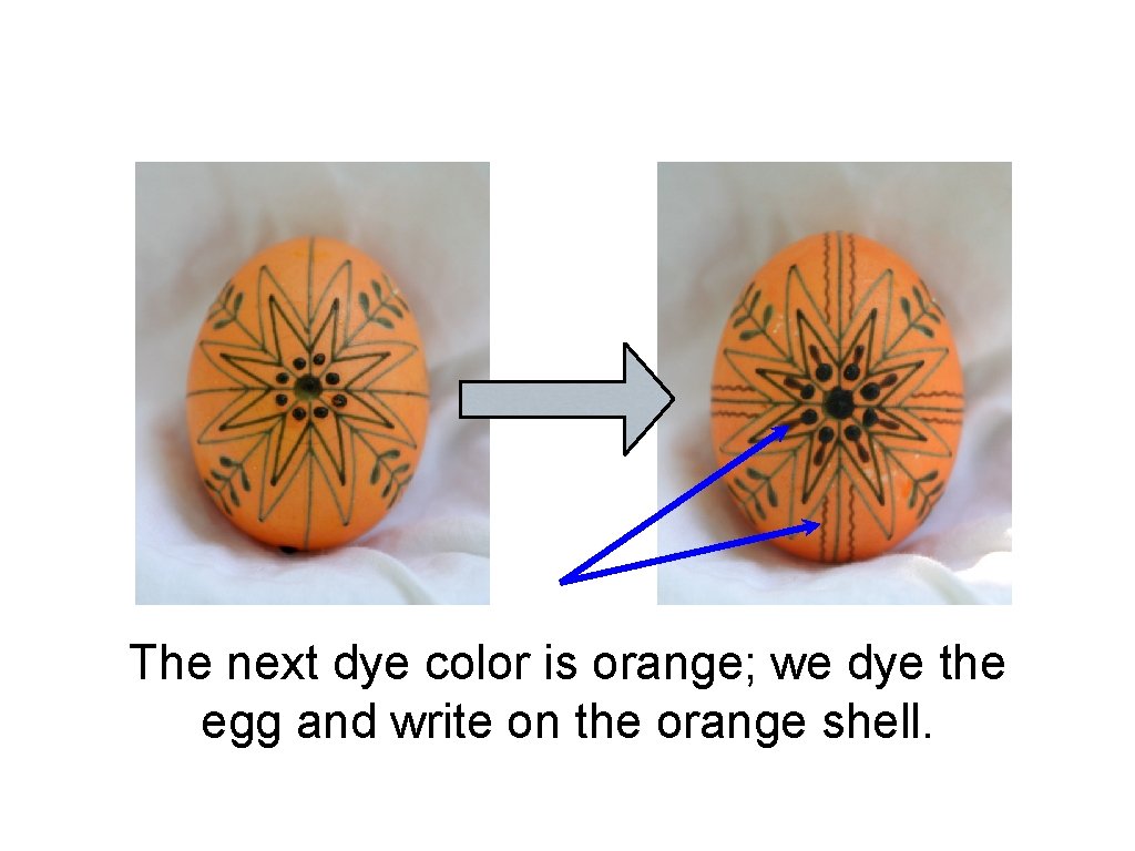 The next dye color is orange; we dye the egg and write on the