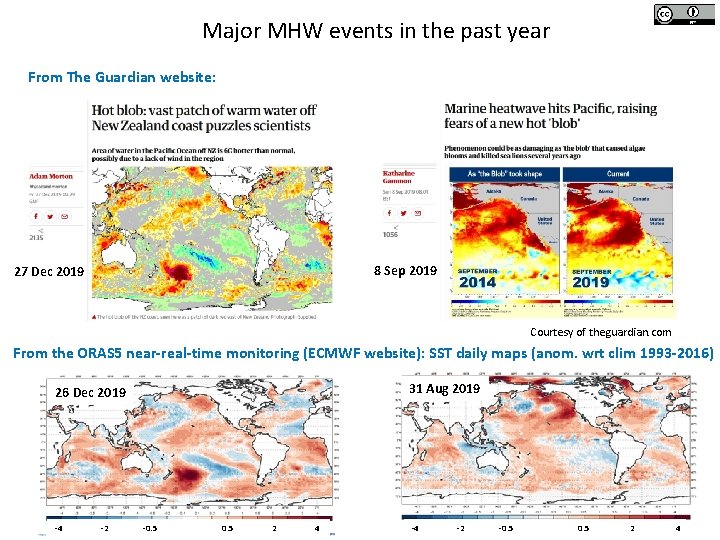 Major MHW events in the past year From The Guardian website: 8 Sep 2019 Major MHW events in the past year From The Guardian website: 8 Sep 2019