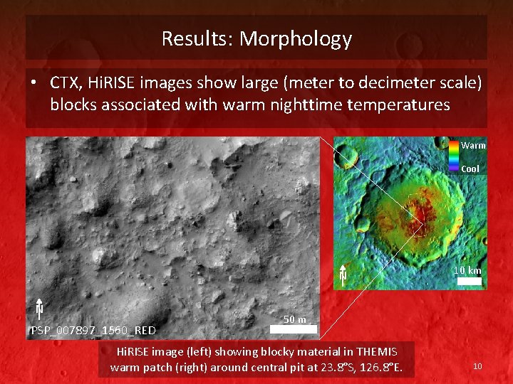 Results: Morphology • CTX, Hi. RISE images show large (meter to decimeter scale) blocks Results: Morphology • CTX, Hi. RISE images show large (meter to decimeter scale) blocks