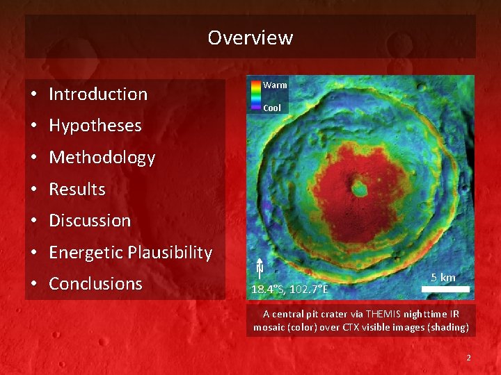 Overview • Introduction • Hypotheses Warm Cool • Methodology • Results • Discussion • Overview • Introduction • Hypotheses Warm Cool • Methodology • Results • Discussion •