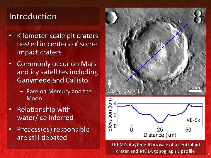 Introduction • Kilometer-scale pit craters nested in centers of some impact craters • Commonly Introduction • Kilometer-scale pit craters nested in centers of some impact craters • Commonly