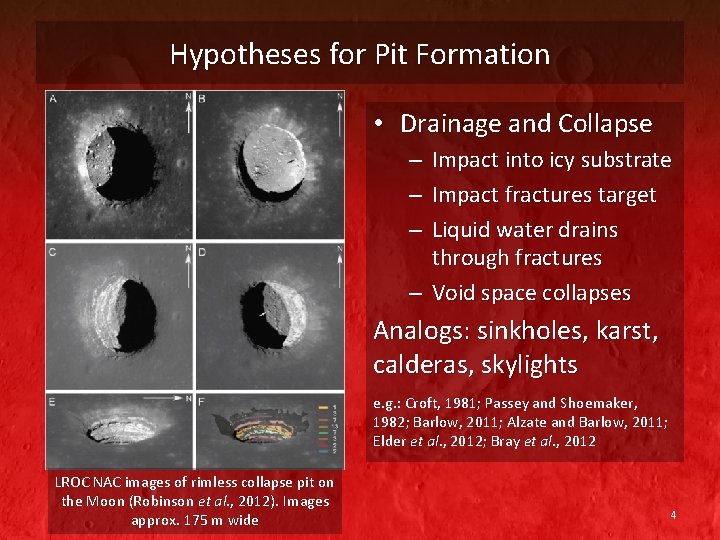Hypotheses for Pit Formation • Drainage and Collapse Impact into icy substrate Impact fractures Hypotheses for Pit Formation • Drainage and Collapse Impact into icy substrate Impact fractures