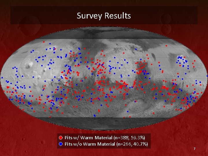 Survey Results Pits w/ Warm Material (n=388, 59. 3%) Pits w/o Warm Material (n=266, Survey Results Pits w/ Warm Material (n=388, 59. 3%) Pits w/o Warm Material (n=266,