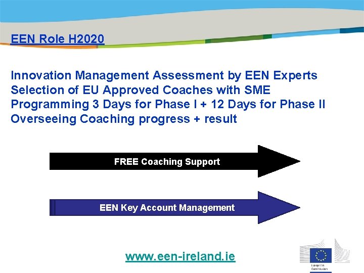 Title of the presentation | Date |0 EEN Role H 2020 Innovation Management Assessment