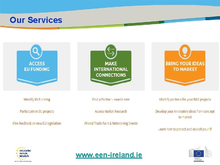 Title of the presentation | Date |0 Our Services www. een-ireland. ie 