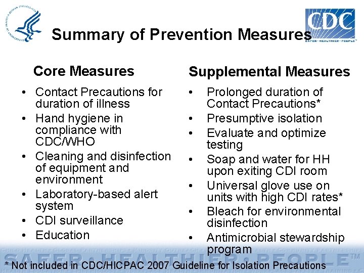 Summary of Prevention Measures Core Measures • Contact Precautions for duration of illness •
