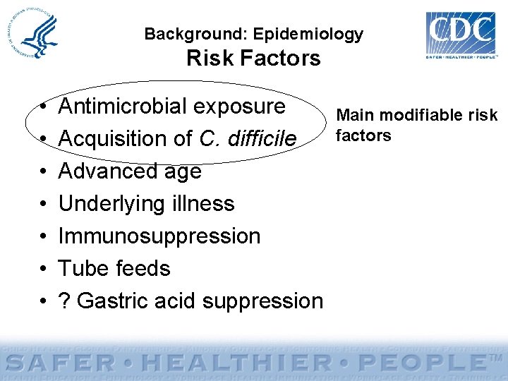 Background: Epidemiology Risk Factors • • Antimicrobial exposure Acquisition of C. difficile Advanced age