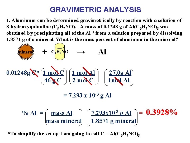 GRAVIMETRIC ANALYSIS 1. Aluminum can be determined gravimetrically by reaction with a solution of