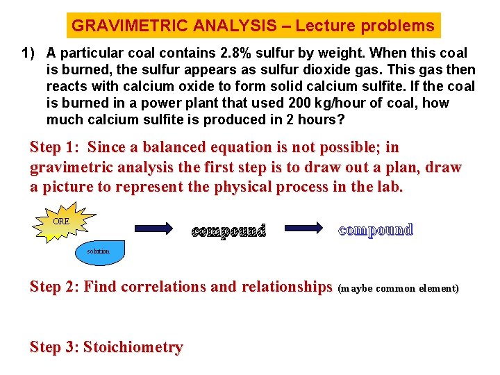 GRAVIMETRIC ANALYSIS – Lecture problems 1) A particular coal contains 2. 8% sulfur by