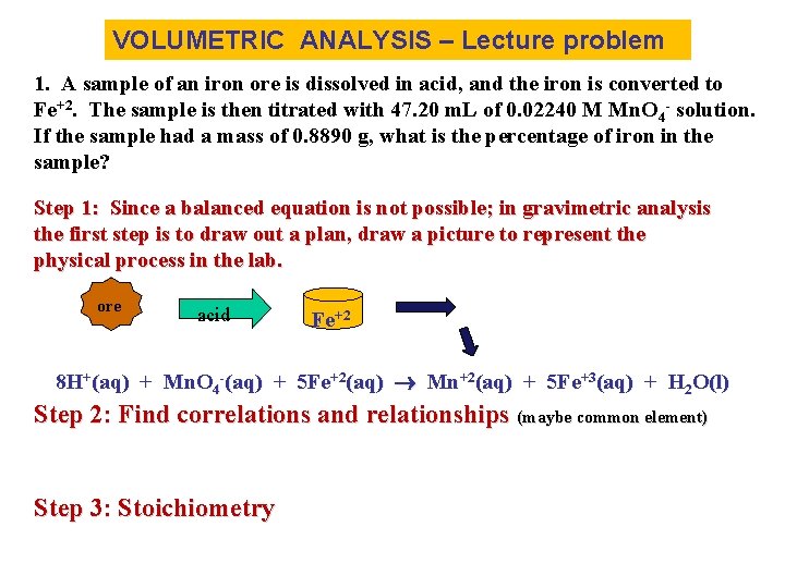 VOLUMETRIC ANALYSIS – Lecture problem 1. A sample of an iron ore is dissolved