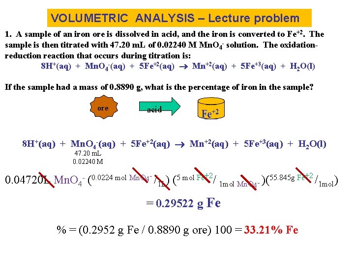 VOLUMETRIC ANALYSIS – Lecture problem 1. A sample of an iron ore is dissolved