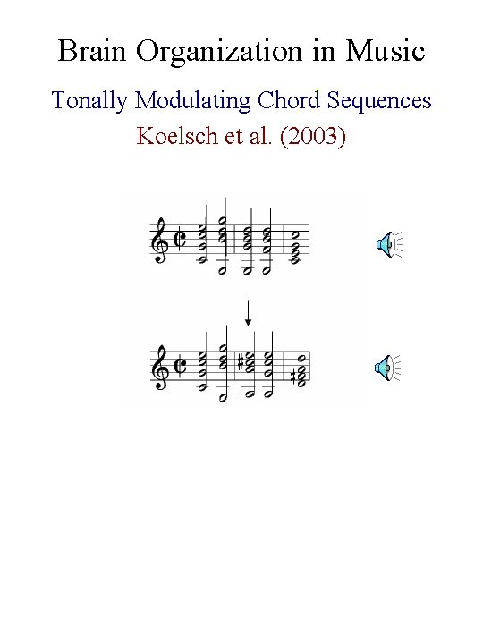 Brain Organization in Music Tonally Modulating Chord Sequences Koelsch et al. (2003) 