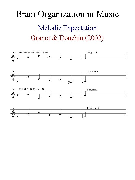 Brain Organization in Music Melodic Expectation Granot & Donchin (2002) 