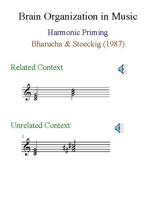 Brain Organization in Music Harmonic Priming Bharucha & Stoeckig (1987) Related Context Unrelated Context