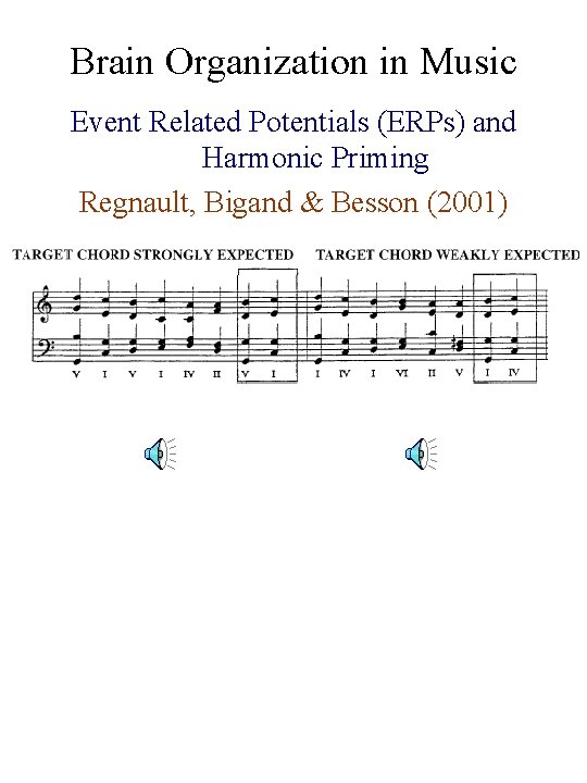 Brain Organization in Music Event Related Potentials (ERPs) and Harmonic Priming Regnault, Bigand &