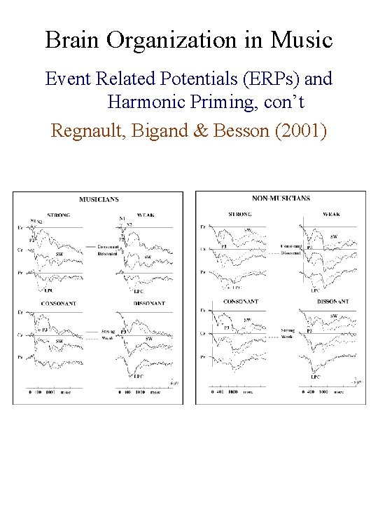 Brain Organization in Music Event Related Potentials (ERPs) and Harmonic Priming, con’t Regnault, Bigand