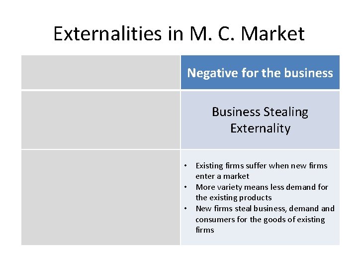 Externalities in M. C. Market Positive for the consumer Negative for the business Product