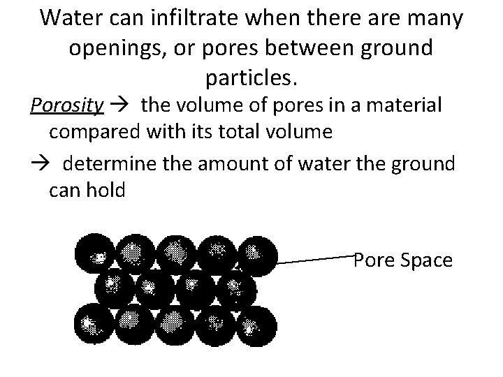 Water can infiltrate when there are many openings, or pores between ground particles. Porosity