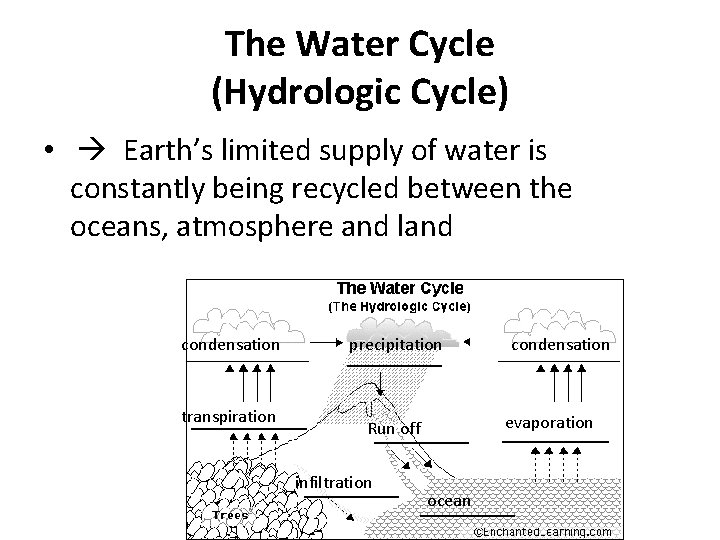 The Water Cycle (Hydrologic Cycle) • Earth’s limited supply of water is constantly being