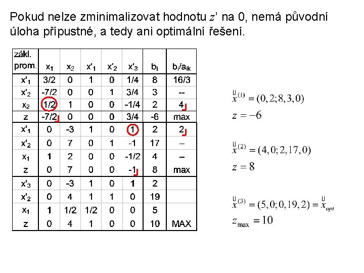 Pokud nelze zminimalizovat hodnotu z’ na 0, nemá původní úloha přípustné, a tedy ani