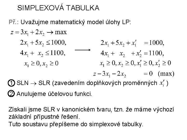 SIMPLEXOVÁ TABULKA Př. : Uvažujme matematický model úlohy LP: 1 SLN SLR (zavedením doplňkových