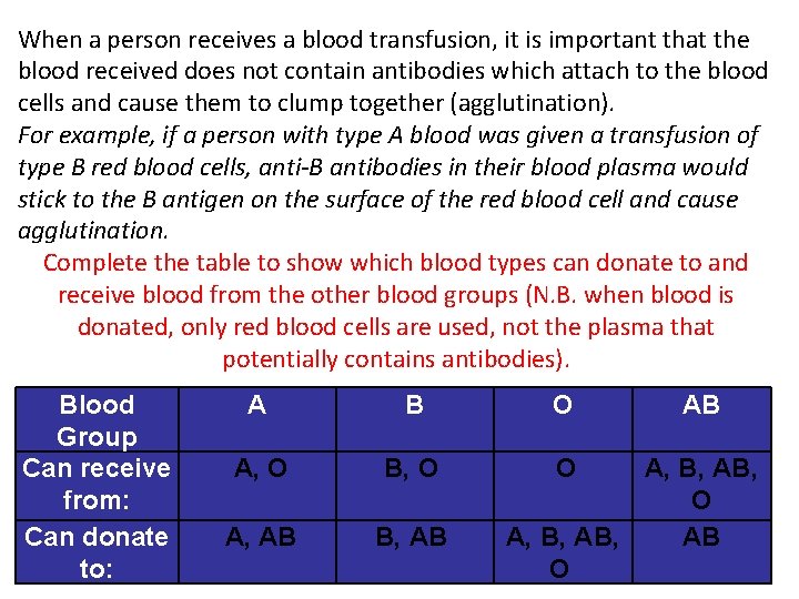 When a person receives a blood transfusion, it is important that the blood received