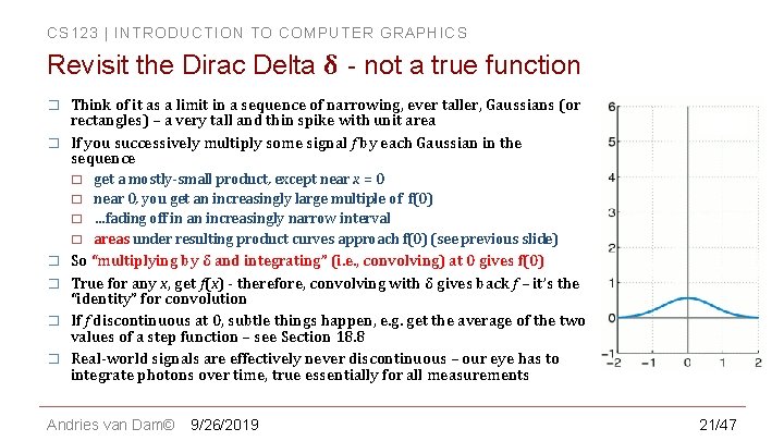 CS 123 | INTRODUCTION TO COMPUTER GRAPHICS Revisit the Dirac Delta δ - not