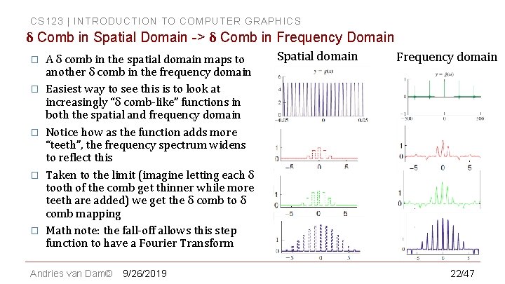 CS 123 | INTRODUCTION TO COMPUTER GRAPHICS δ Comb in Spatial Domain -> δ