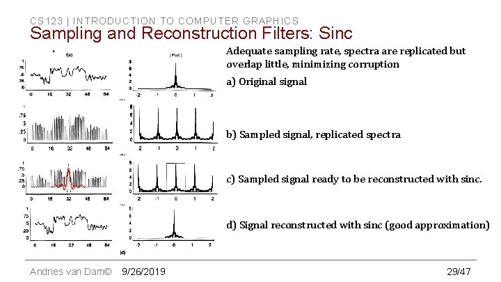 CS 123 | INTRODUCTION TO COMPUTER GRAPHICS Sampling and Reconstruction Filters: Sinc Adequate sampling