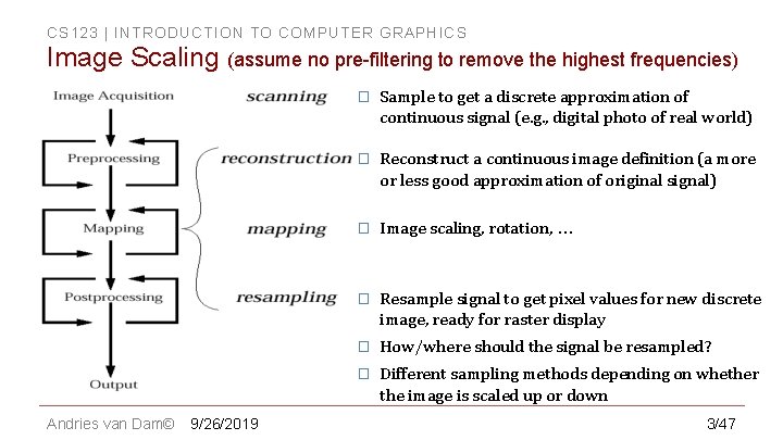 CS 123 | INTRODUCTION TO COMPUTER GRAPHICS Image Scaling (assume no pre-filtering to remove