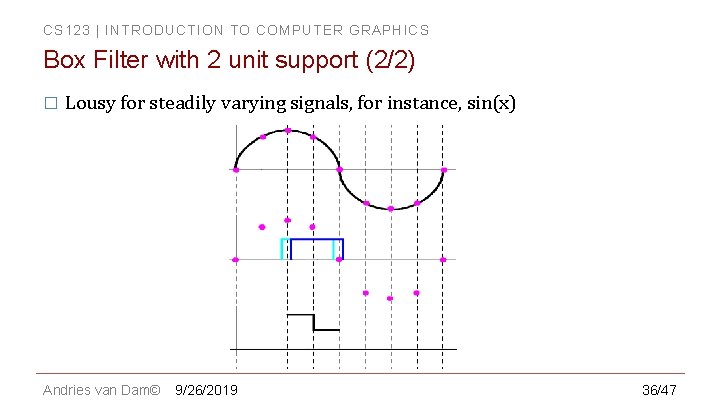 CS 123 | INTRODUCTION TO COMPUTER GRAPHICS Box Filter with 2 unit support (2/2)