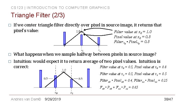 CS 123 | INTRODUCTION TO COMPUTER GRAPHICS Triangle Filter (2/3) � If we center