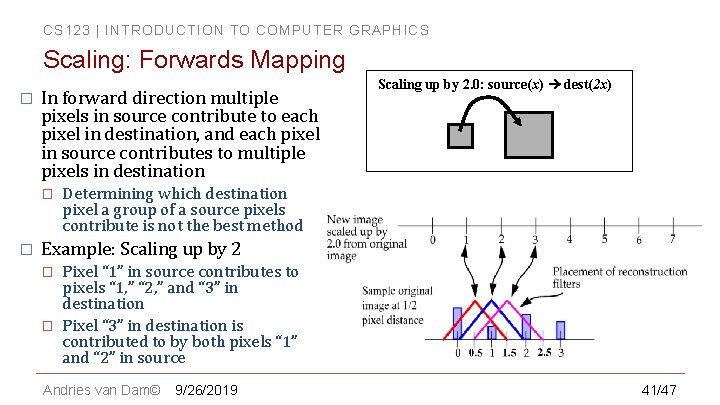 CS 123 | INTRODUCTION TO COMPUTER GRAPHICS Scaling: Forwards Mapping � In forward direction