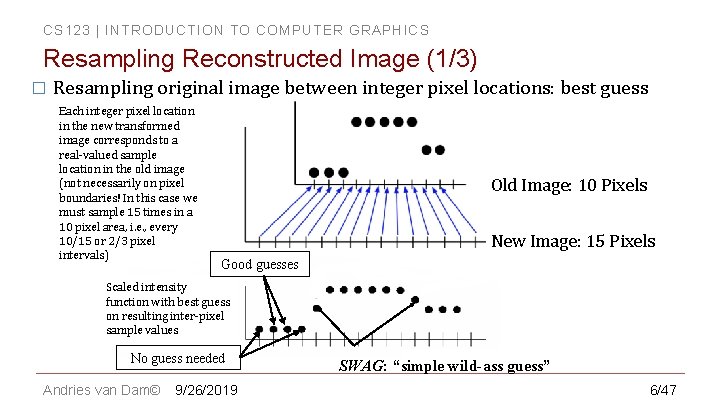CS 123 | INTRODUCTION TO COMPUTER GRAPHICS Resampling Reconstructed Image (1/3) � Resampling original