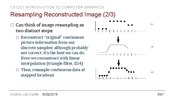CS 123 | INTRODUCTION TO COMPUTER GRAPHICS Resampling Reconstructed Image (2/3) � Can think