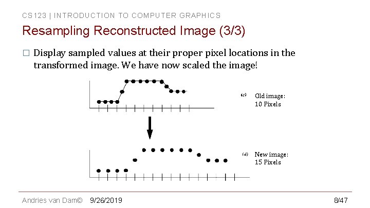 CS 123 | INTRODUCTION TO COMPUTER GRAPHICS Resampling Reconstructed Image (3/3) � Display sampled