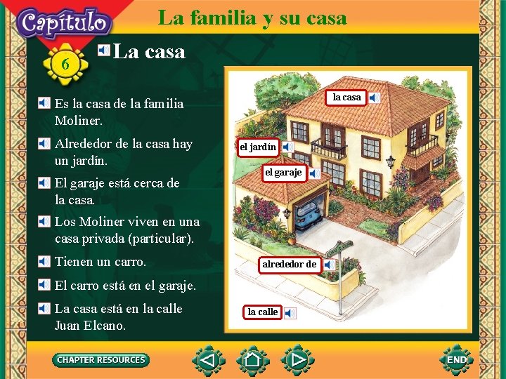 6 La familia y su casa La casa la casa Es la casa de