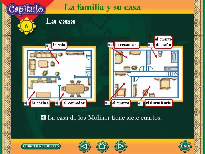 6 La familia y su casa La casa la sala la cocina el comedor