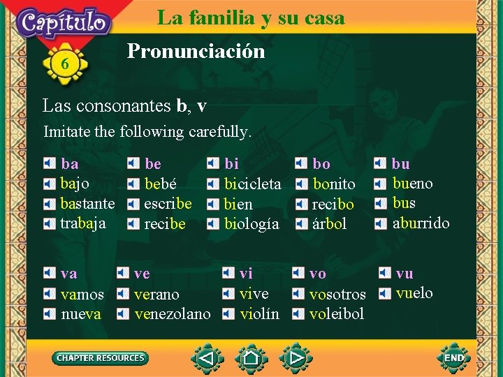 6 La familia y su casa Pronunciación Las consonantes b, v Imitate the following